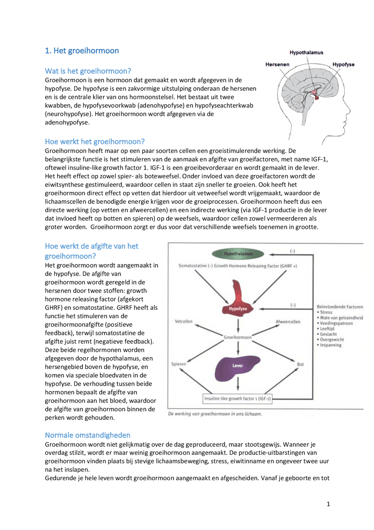 Understanding the Role and Functioning of Growth Hormone | Essays ...
