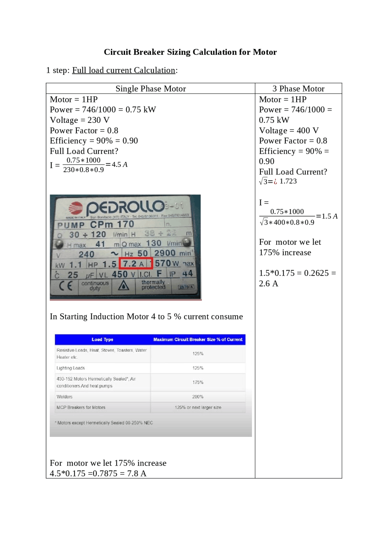 Circuit Breaker Sizing Calculation For Motor Docsity circuit-breaker-sizing-calculation-for-motor-docsity