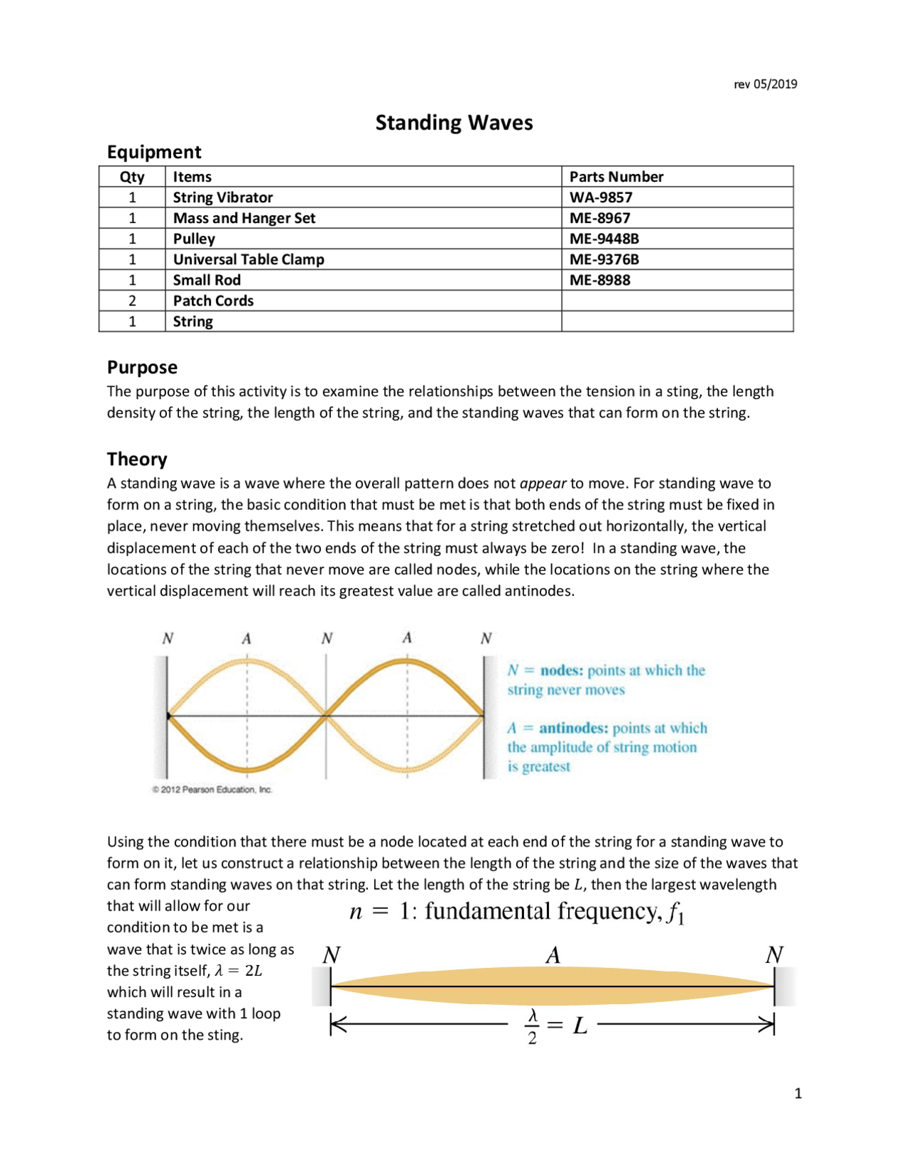 Standing Waves On A String Experiment