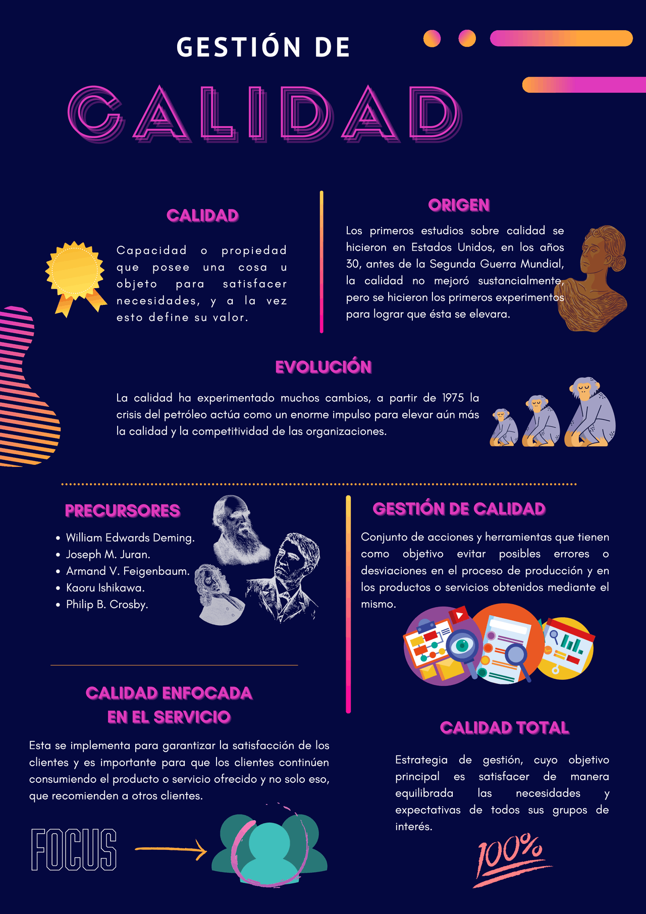Control Calidad Gestion De La Calidad Pdf , GESTIÓN DE LA CALIDAD – DXCF