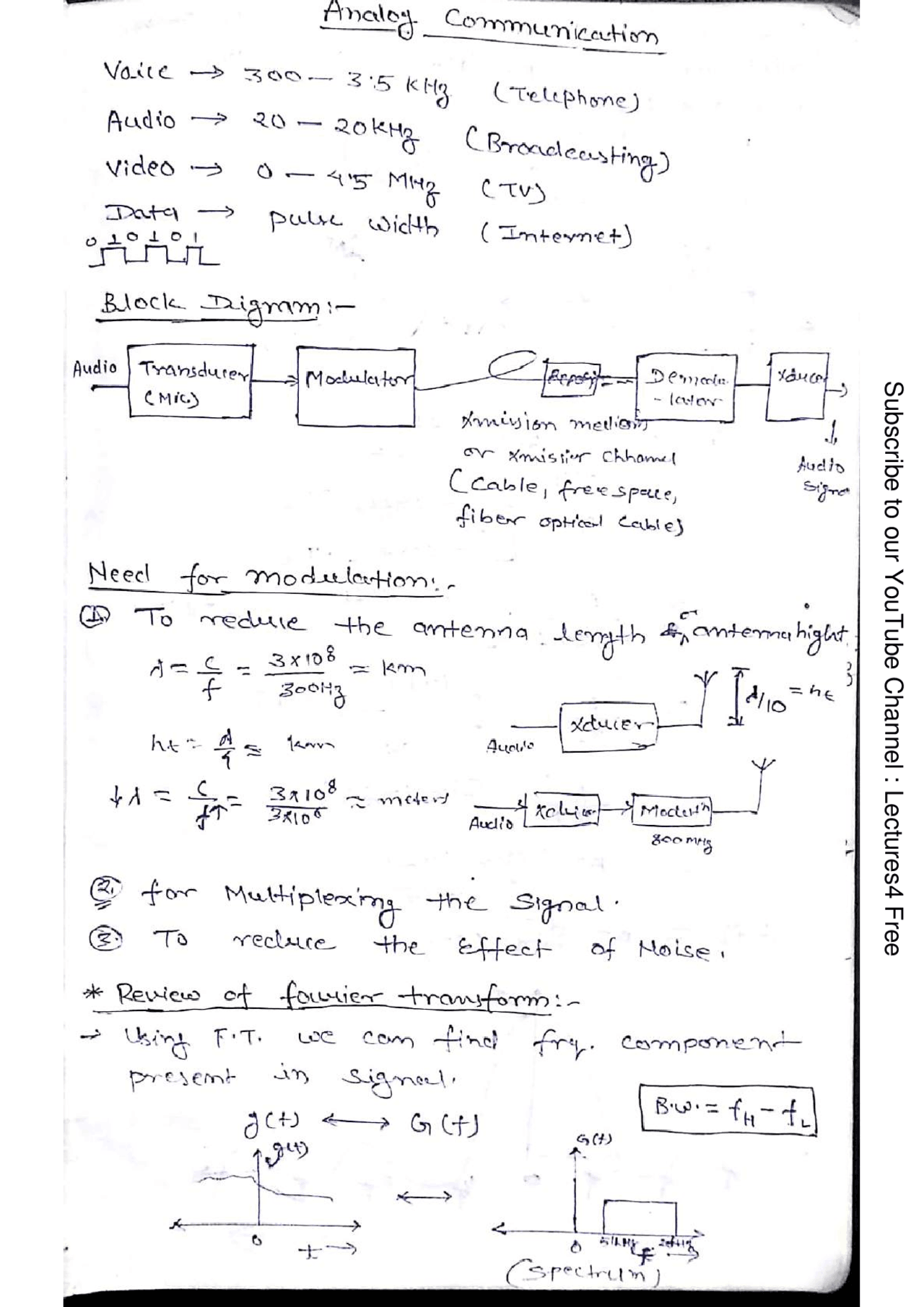 Telecommunication system hand note | Lecture notes Telecommunications ...
