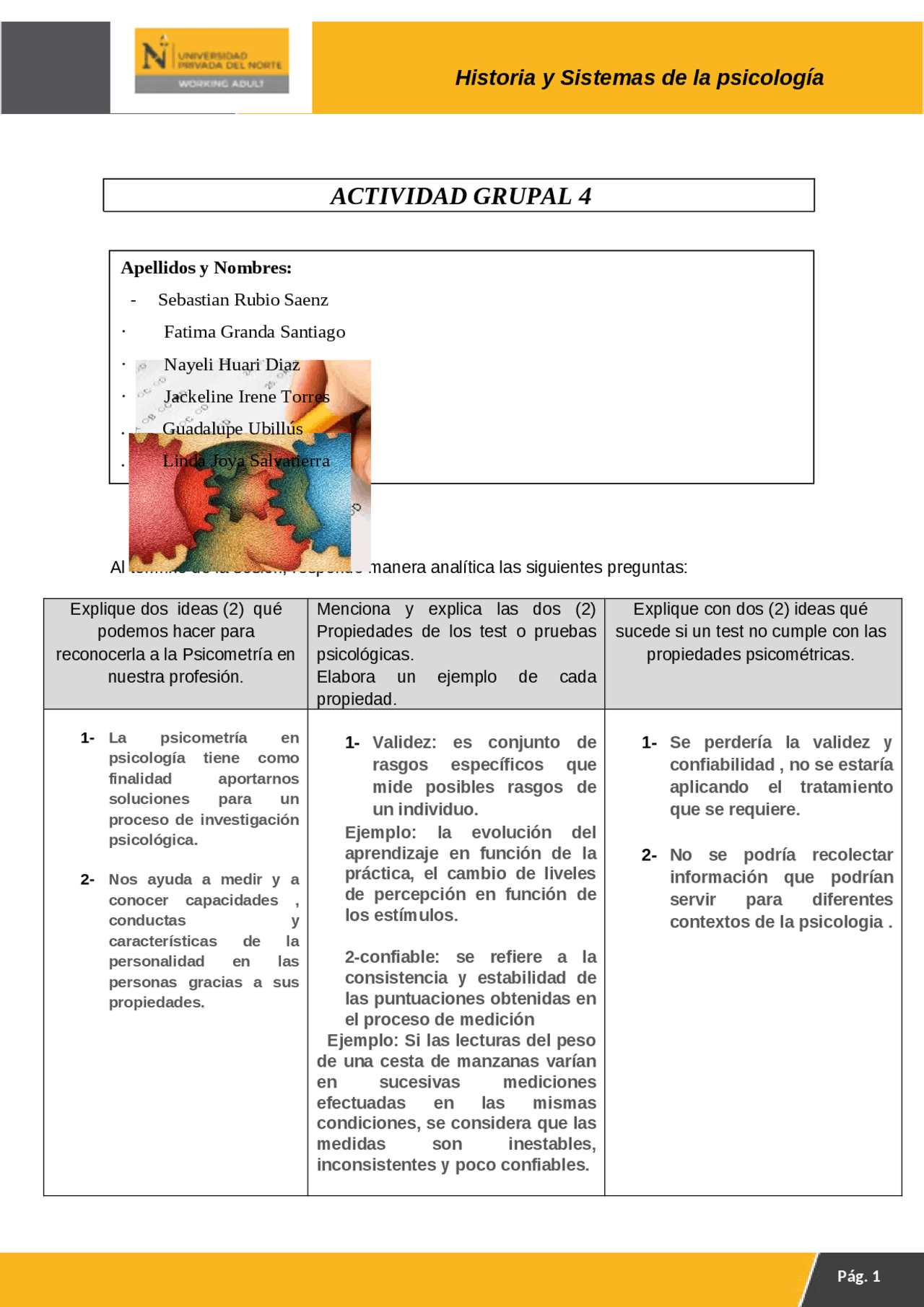 Historia y sistemas de la psicologia - Docsity