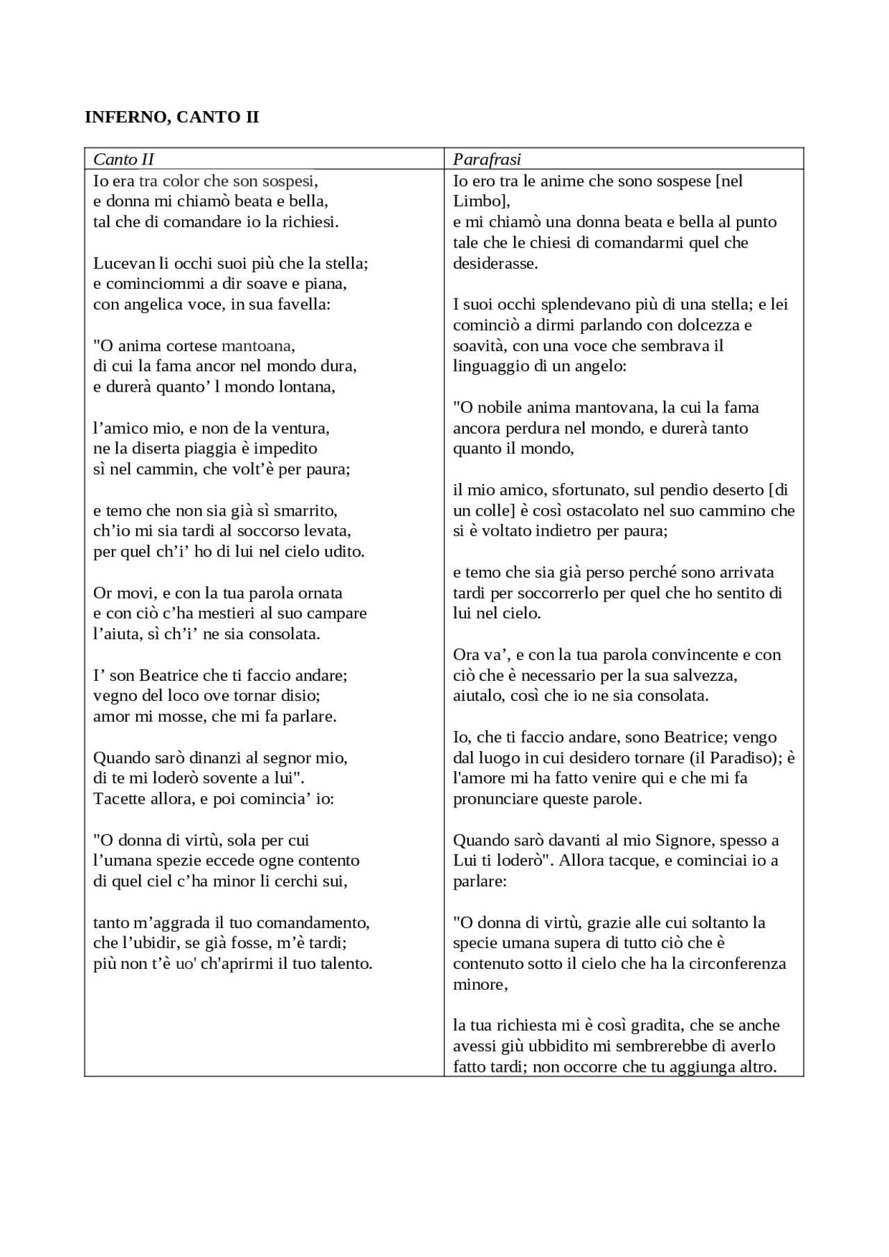 Inferno Canto II e V Docsity