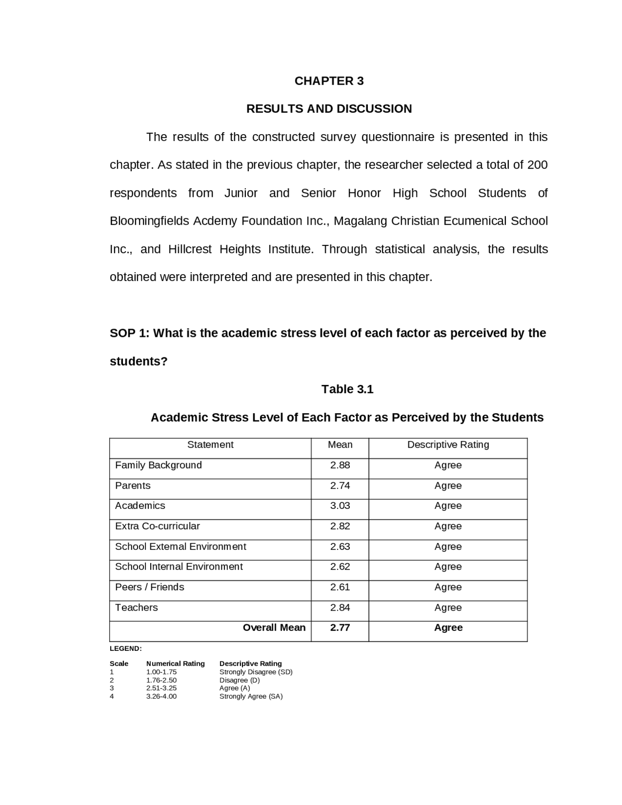 Chapter 3 for research results and discussion | Study Guides, Projects ...