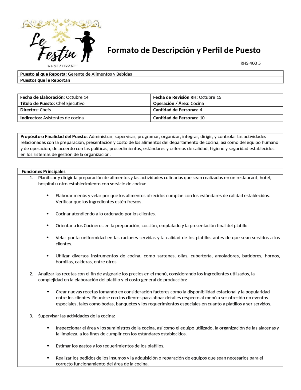 Descripción Del Puesto De Gerente De Cocina Cómo Seleccionar Un