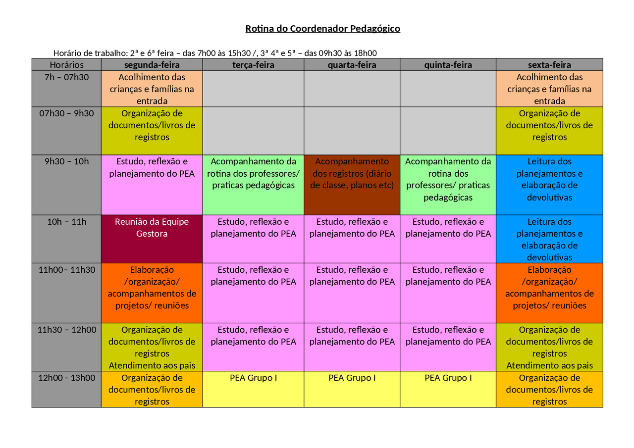 Rotina Do Coordenador Pedagógico Pdf - RETOEDU