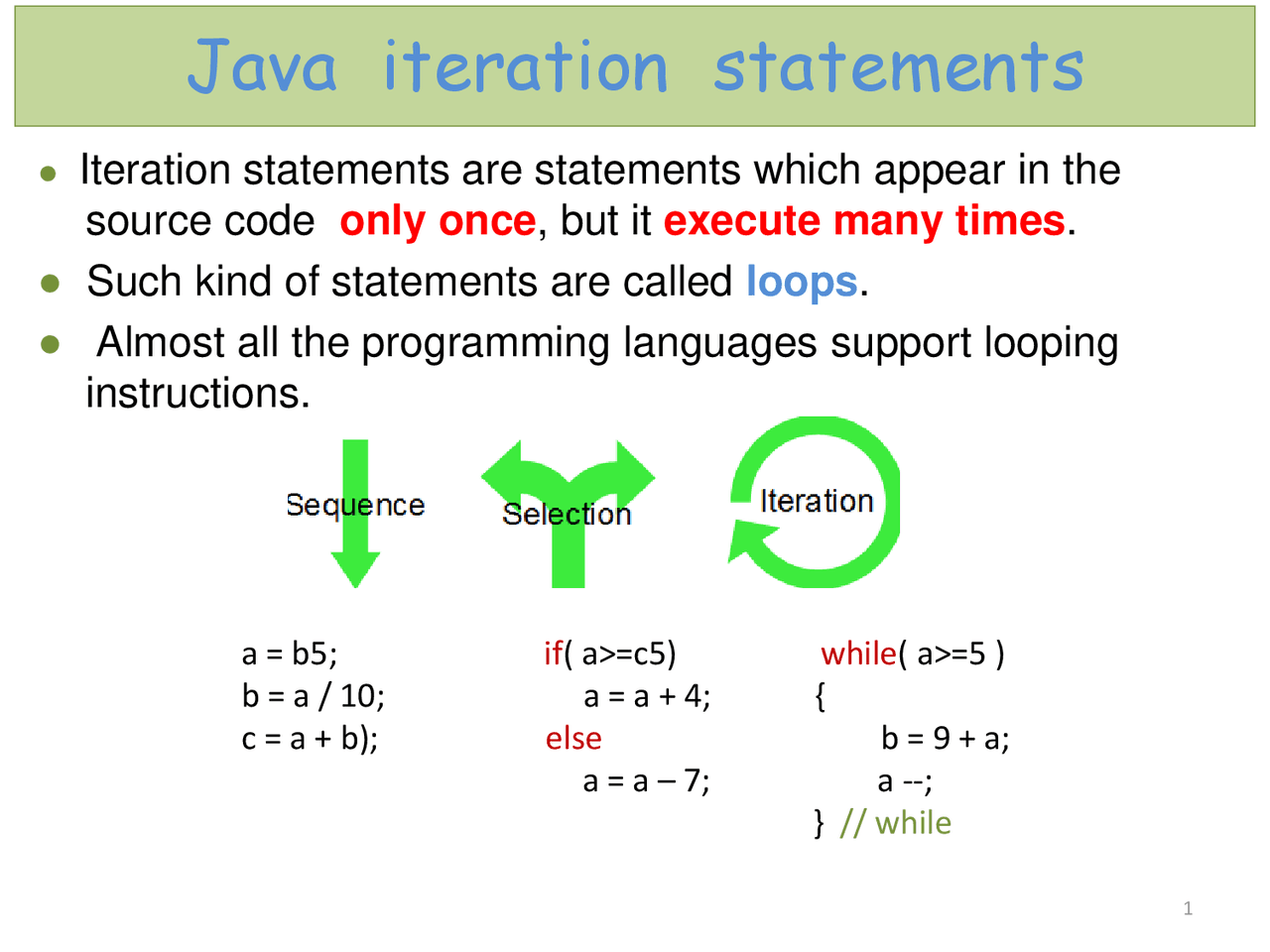 Loops application in java - Docsity