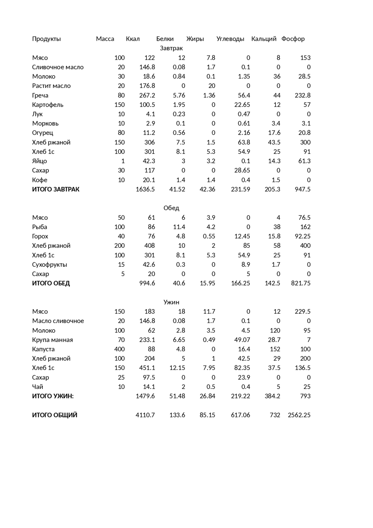 Меню-раскладка общевойскового пайка - Docsity