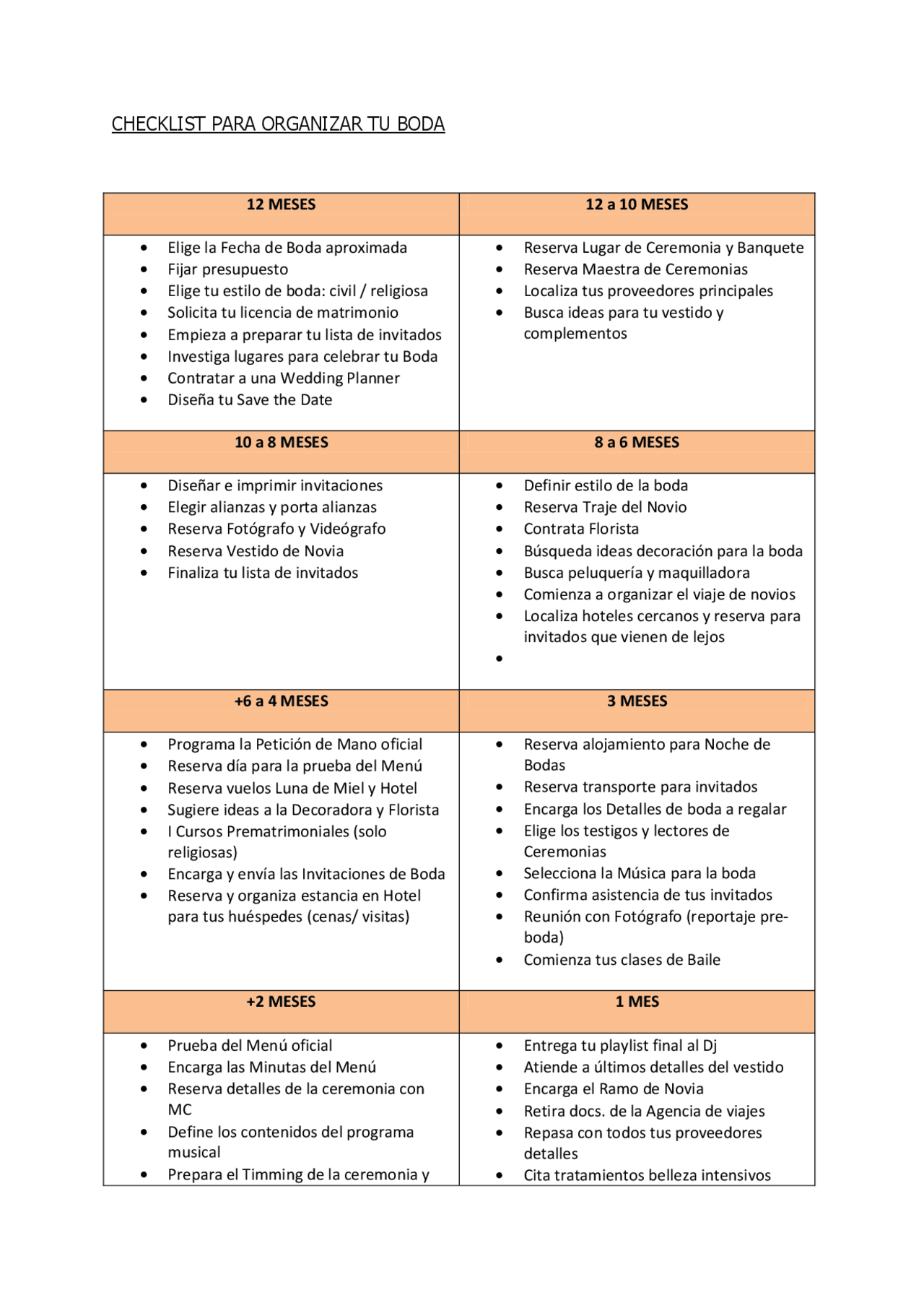 Lista De Verificación Imprimible Para La Planificación De Una Boda De 4 ...