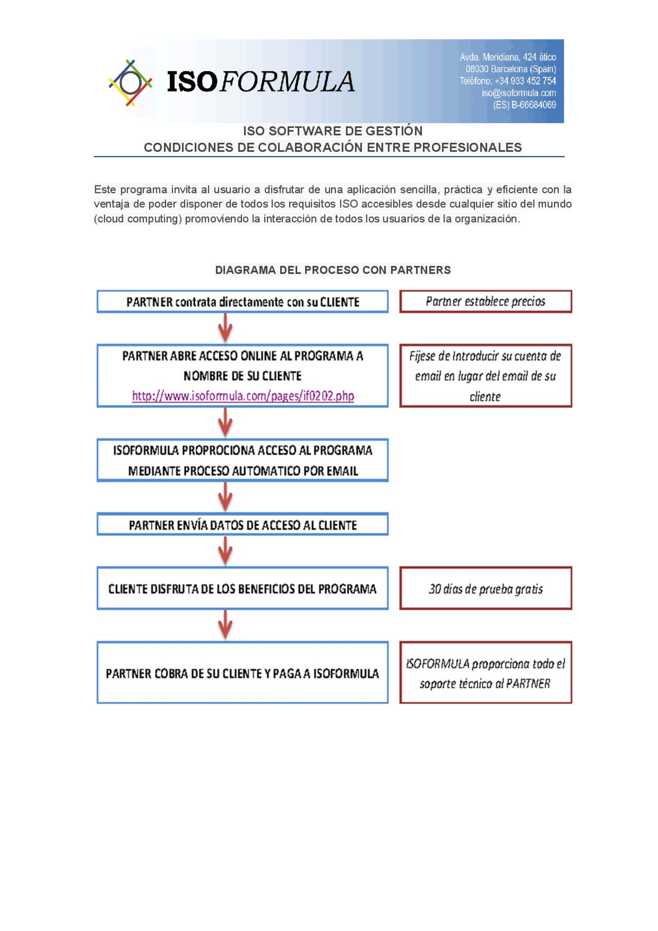 Formula Software ISO FORMULAS SOFTWARE - Docsity