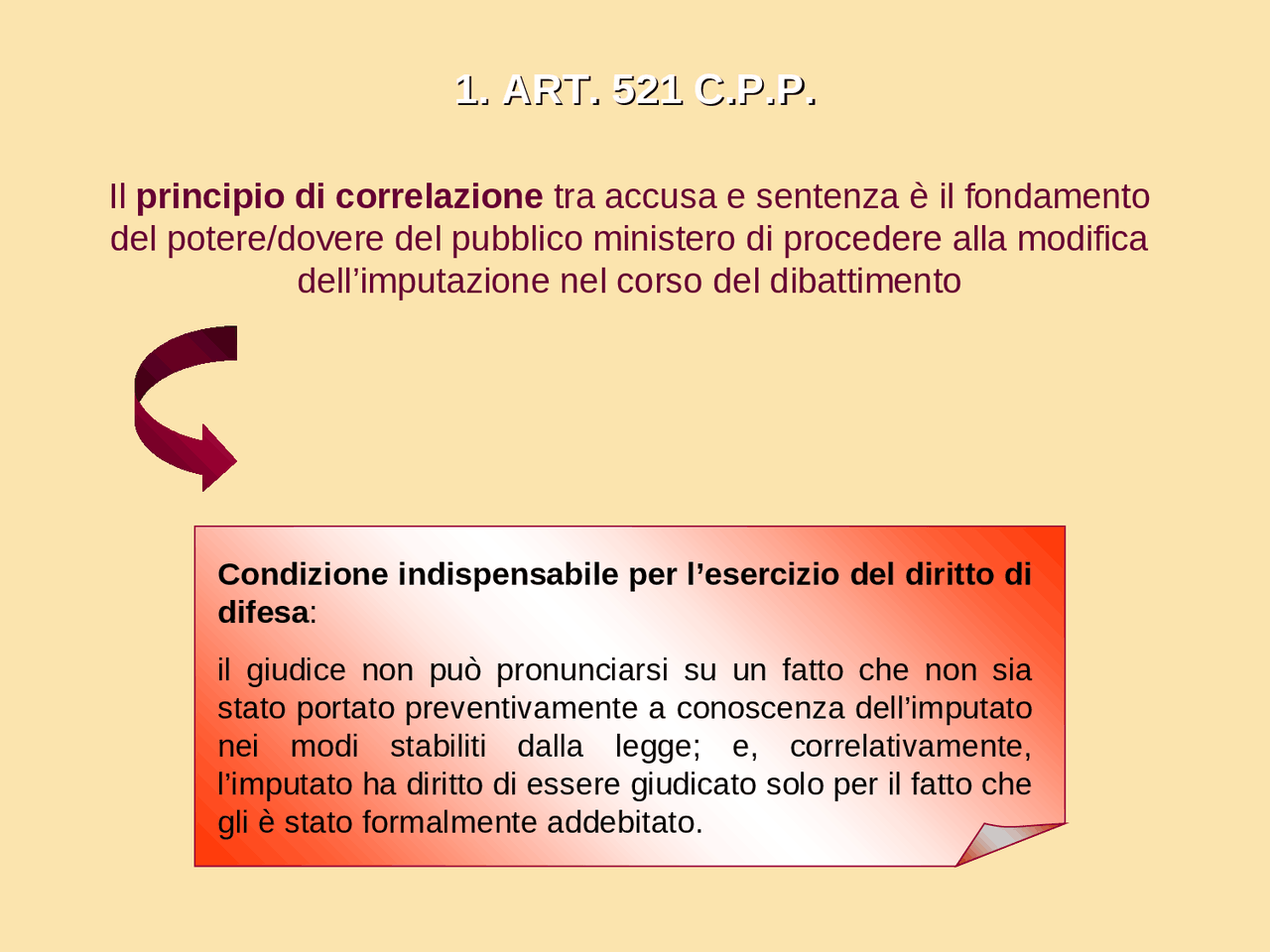 La modifica Dell imputazione Docsity