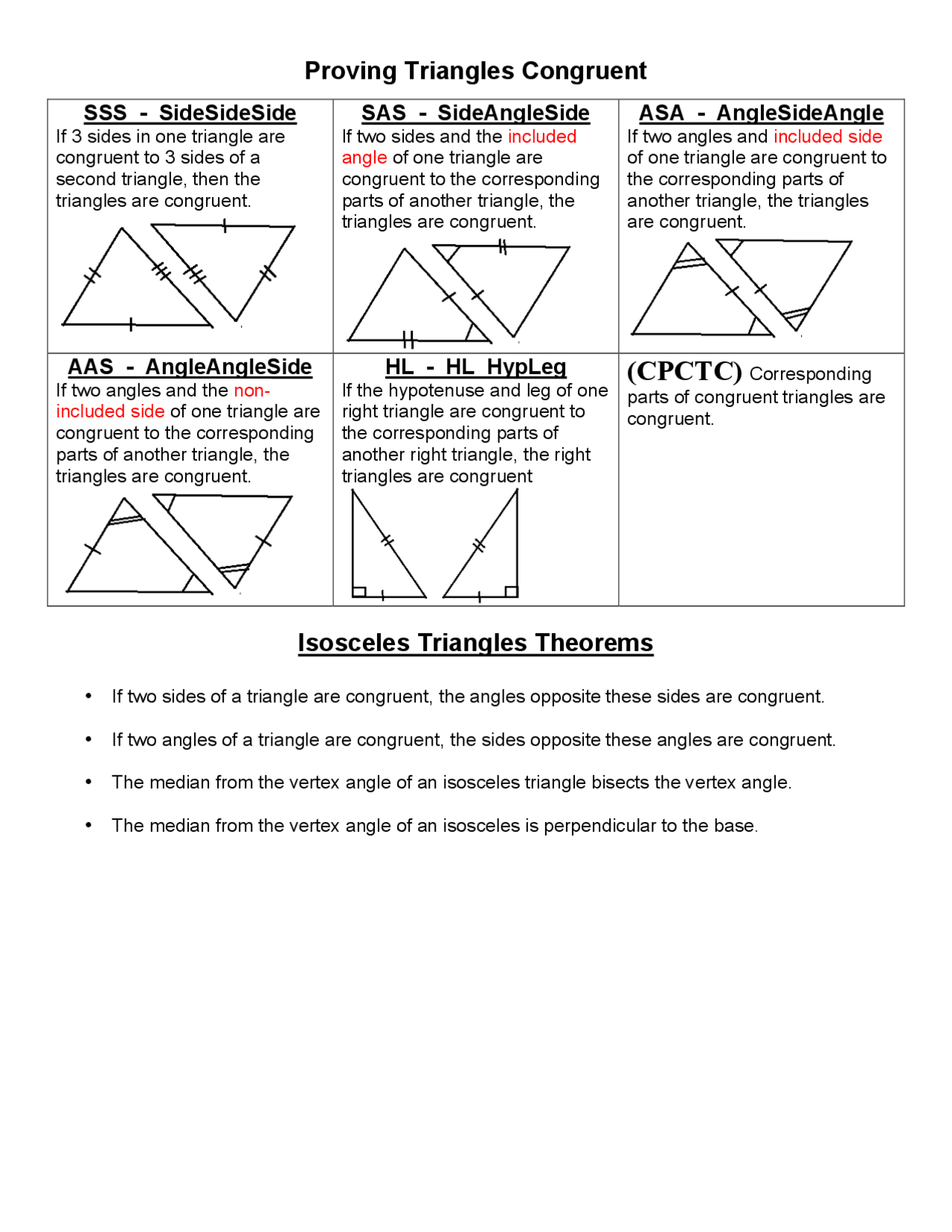Triangle proof key to correction - Docsity