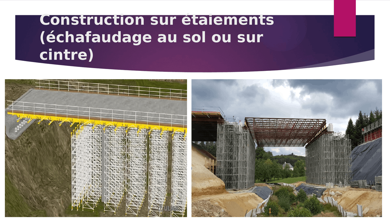 Les Differents Types De Ponts – eroppa