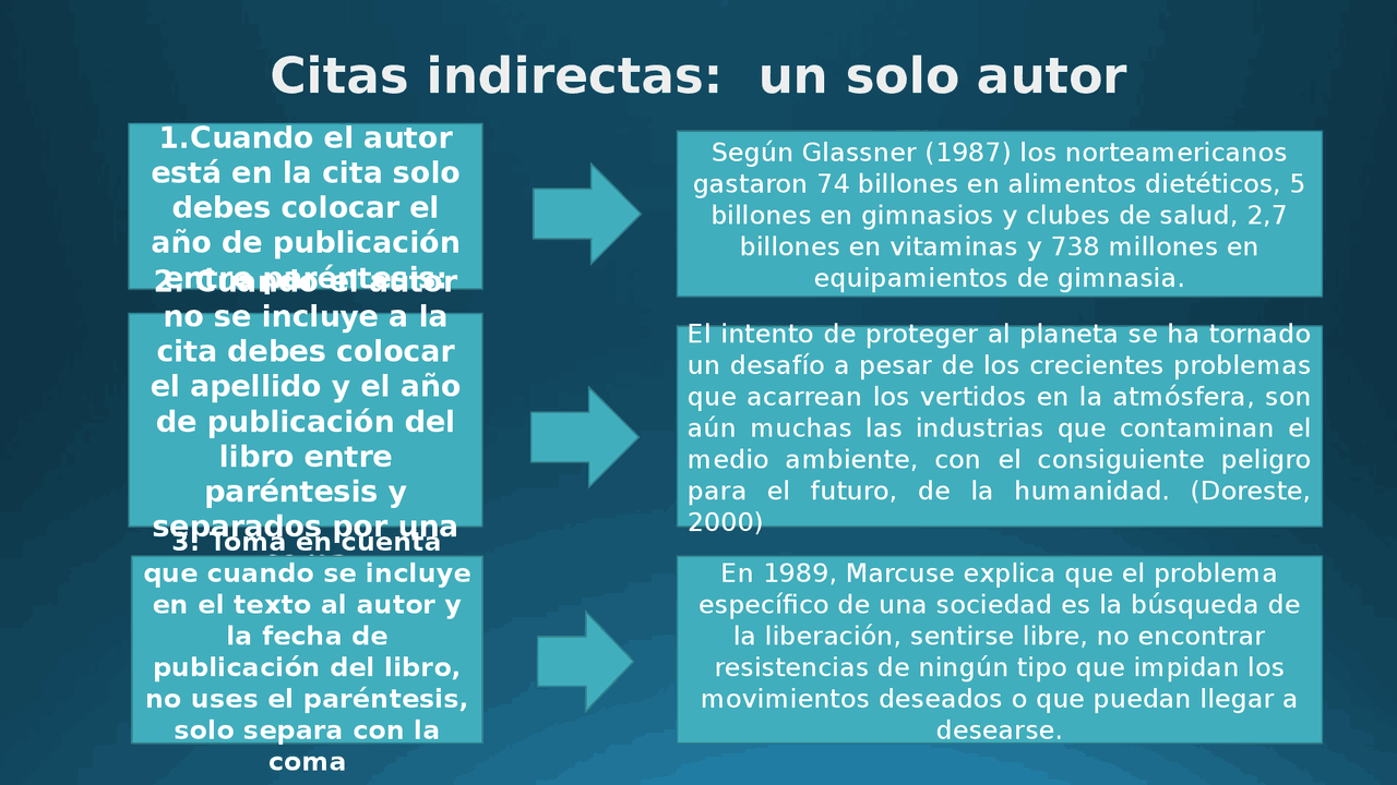 Citas indirectas: seis o más autores - Docsity
