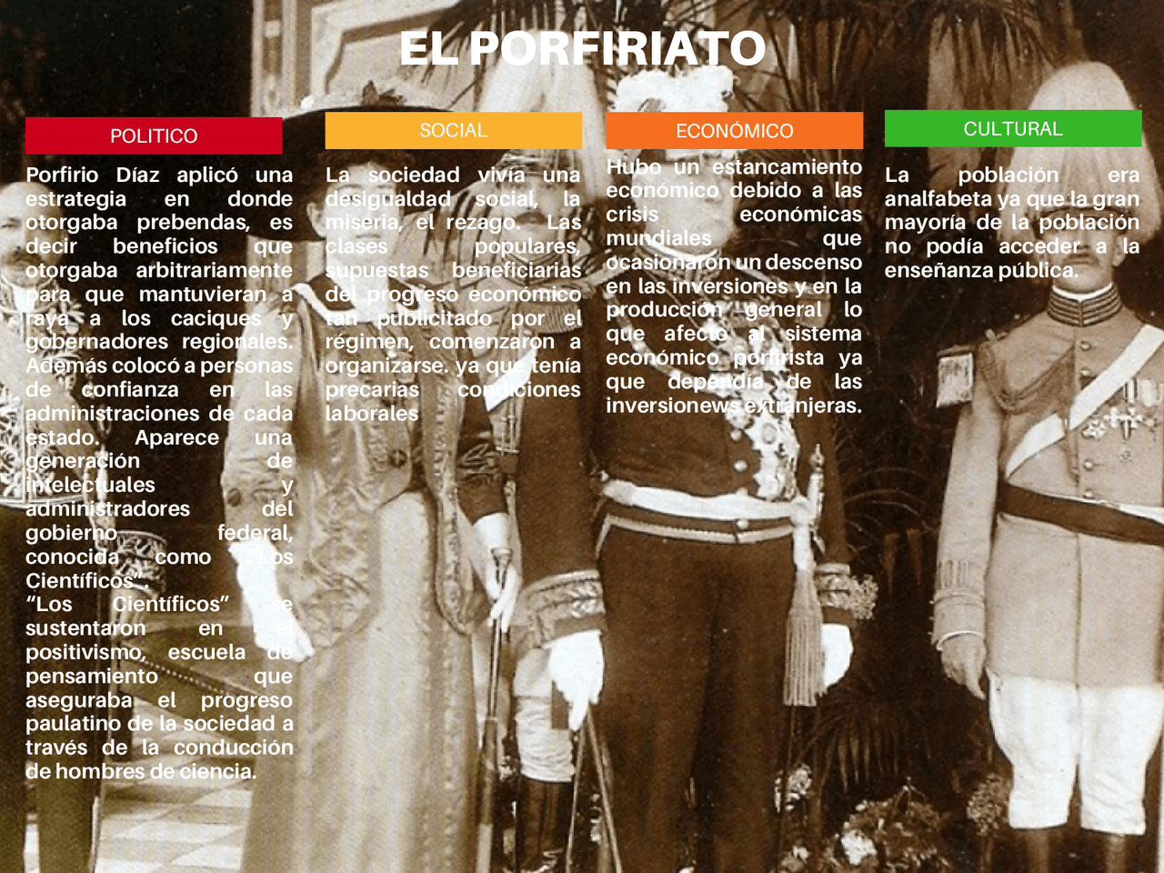 Aspectos Politicos Y Economicos Del Porfiriato www.docsity.com