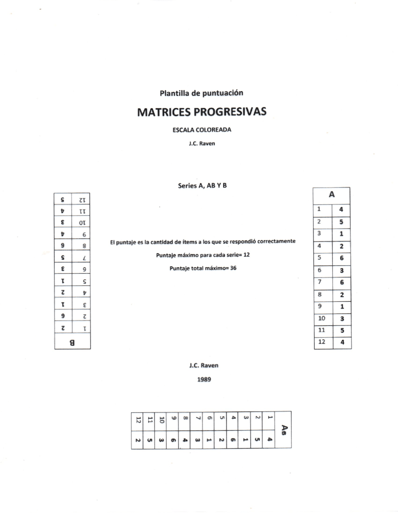 Teste Das Matrizes Progressivas De Raven - RETOEDU