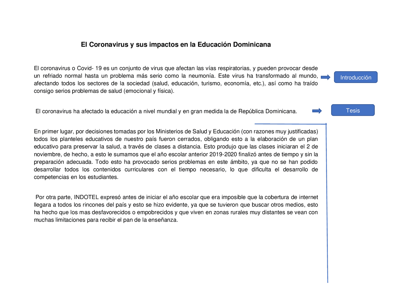 El coronavirus y sus impactos en la educación - Docsity