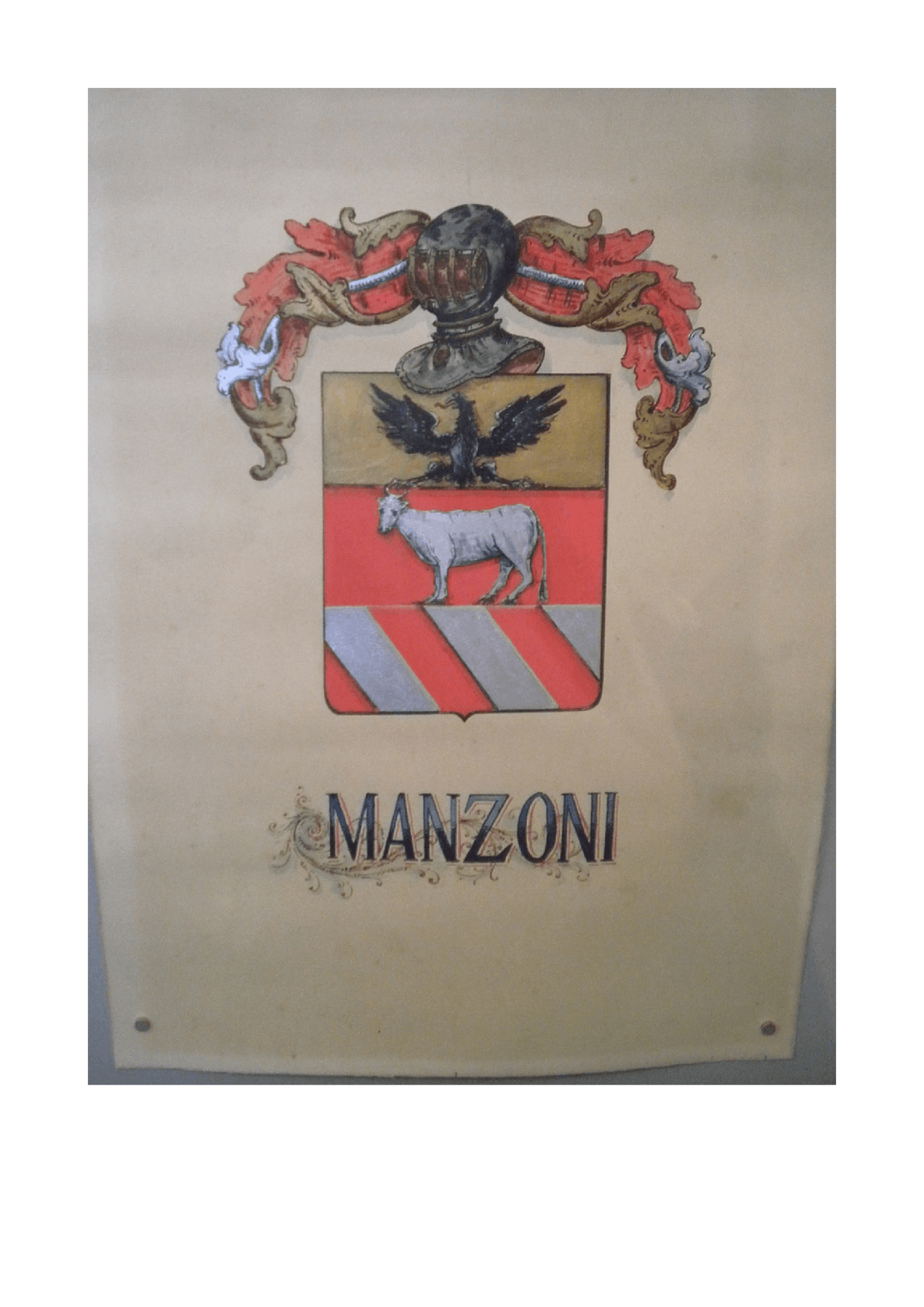 Manzoni: biografia, luoghi e opere - Docsity