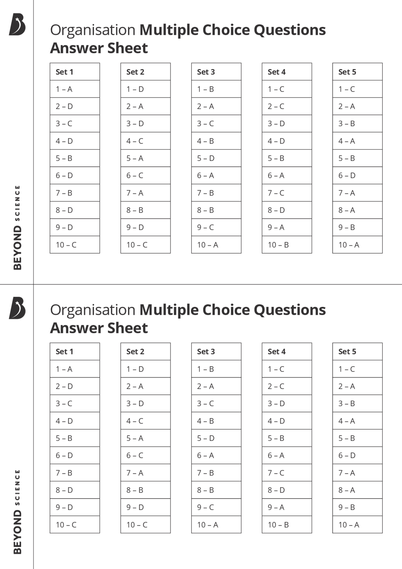 Question Papers_GCSE - Docsity
