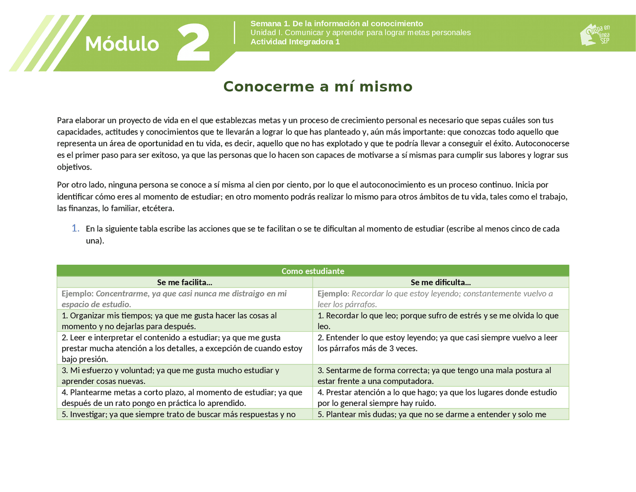 Módulo 2 Semana 1 Actividad Integradora 1 Apuntes De Tecnologías De