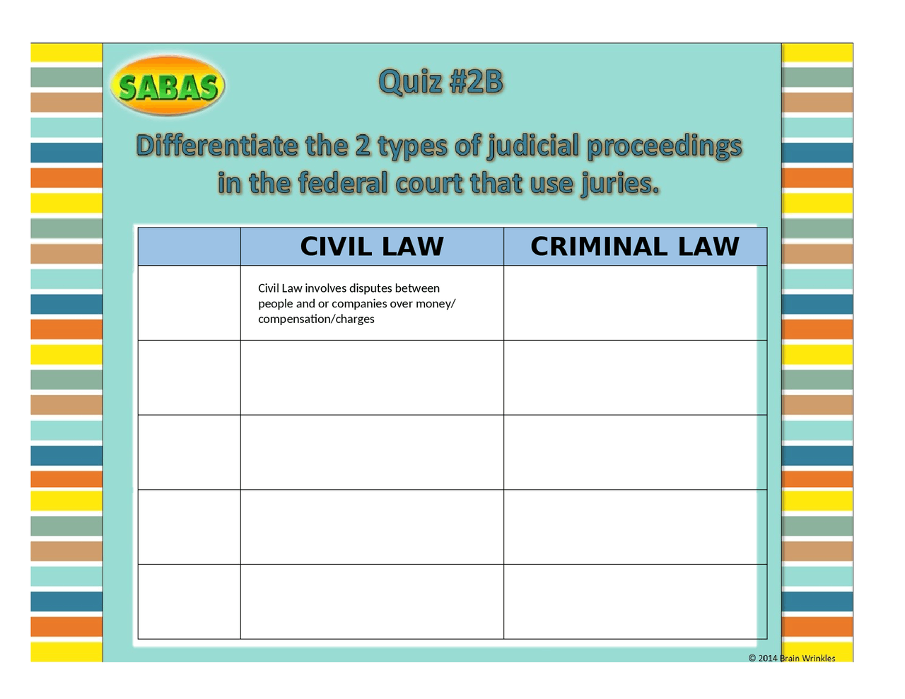 What is Civil Law and more - Docsity
