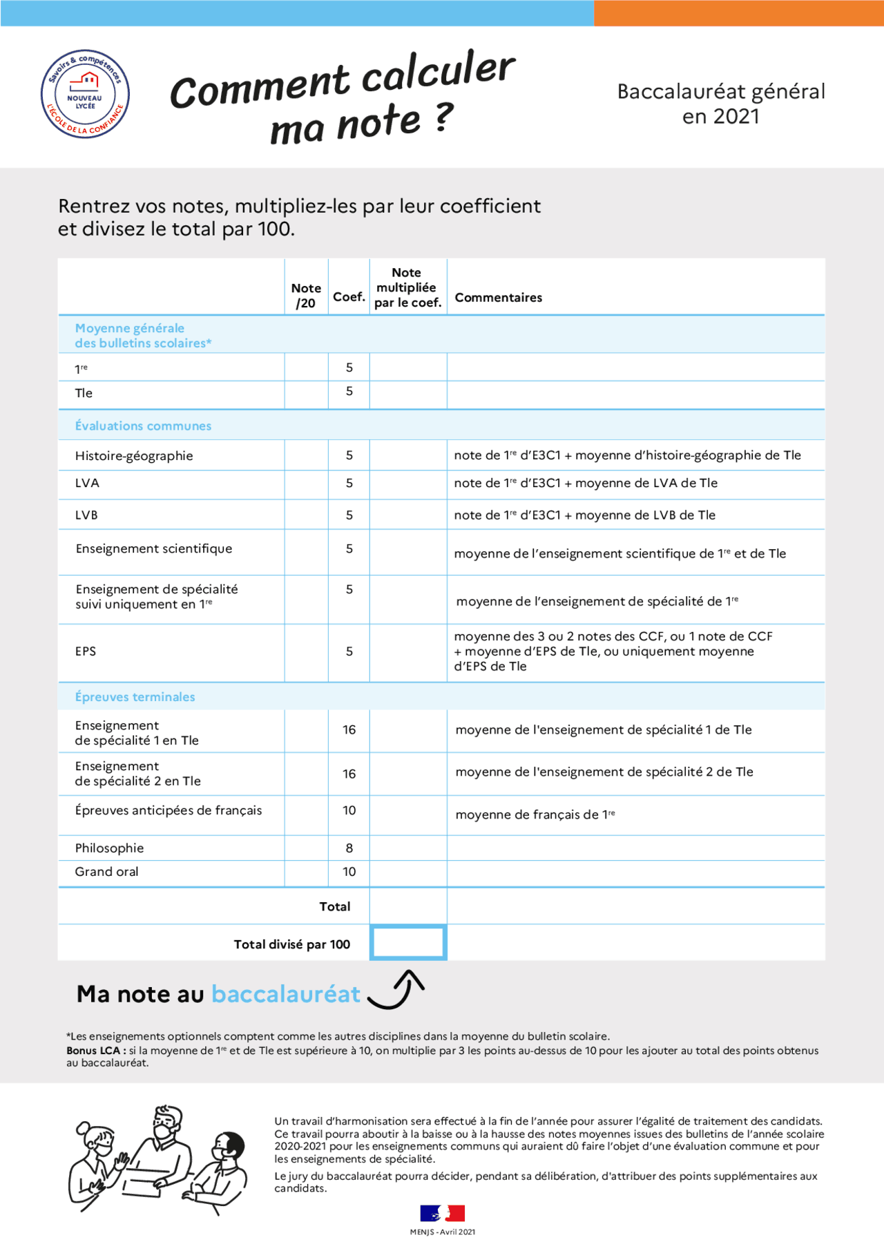 Tableau de calcul de notes - Bac Général 2021 - Docsity