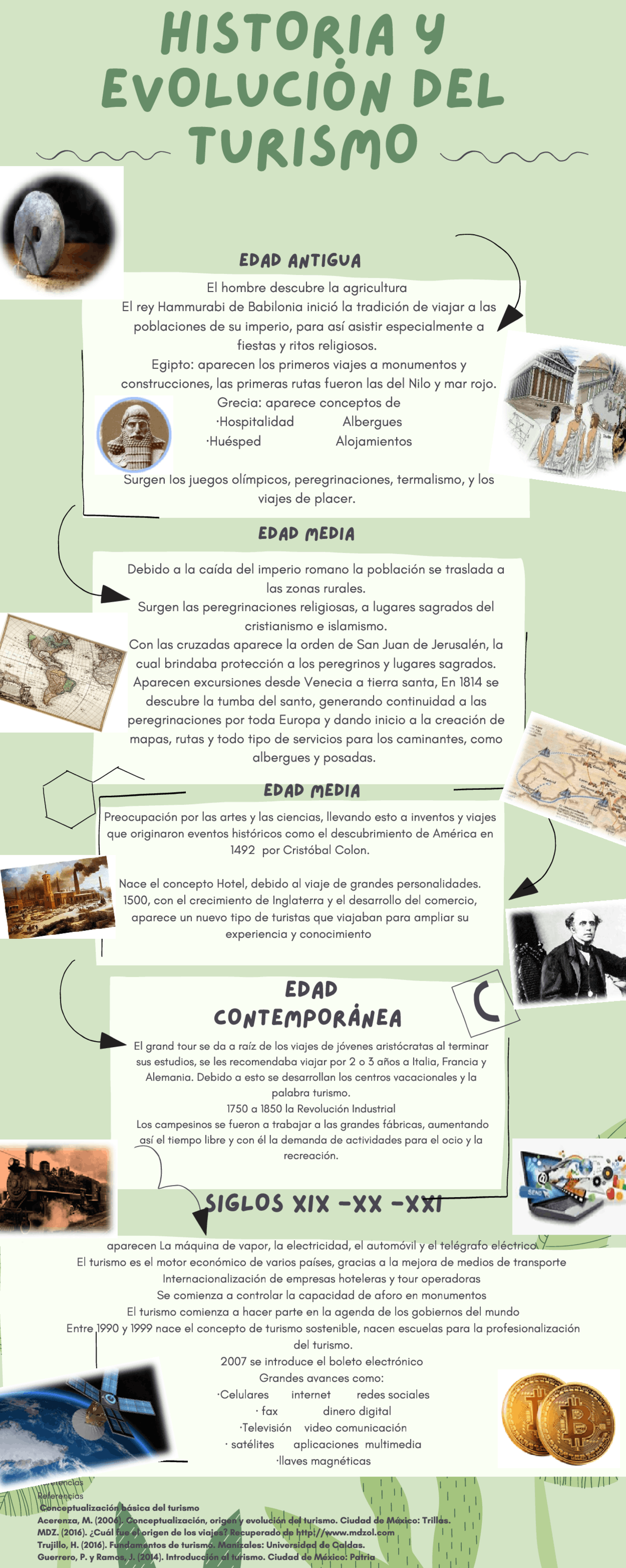 Cristobal Coln Infografia Infographic Historia Pin En Infograf as Cristobal Coln Infografia Infographic Historia Pin En Infograf as