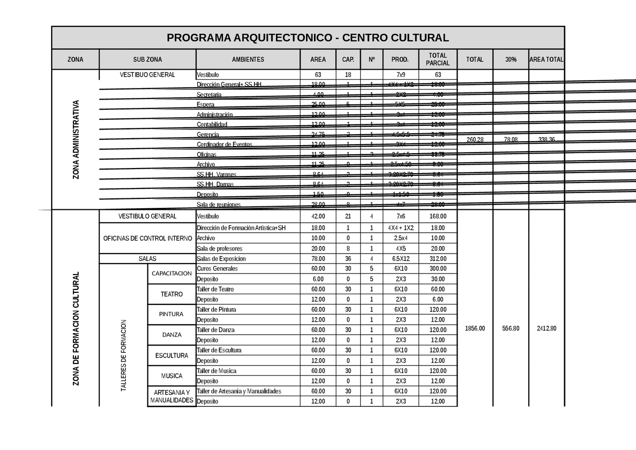 Programa arquitectónico - Docsity