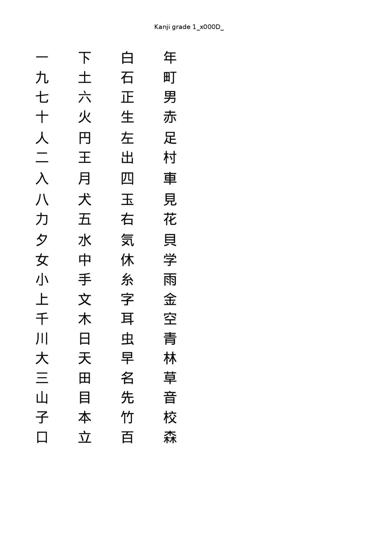 Apunte De Los Kanjis De N5 Docsity