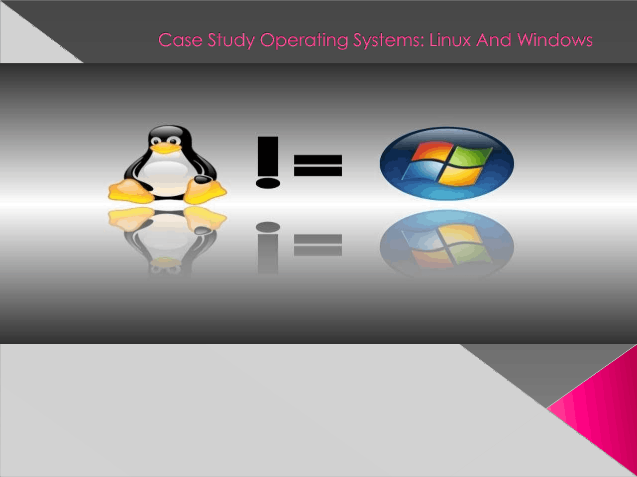 A Case Study of Operating System - Docsity