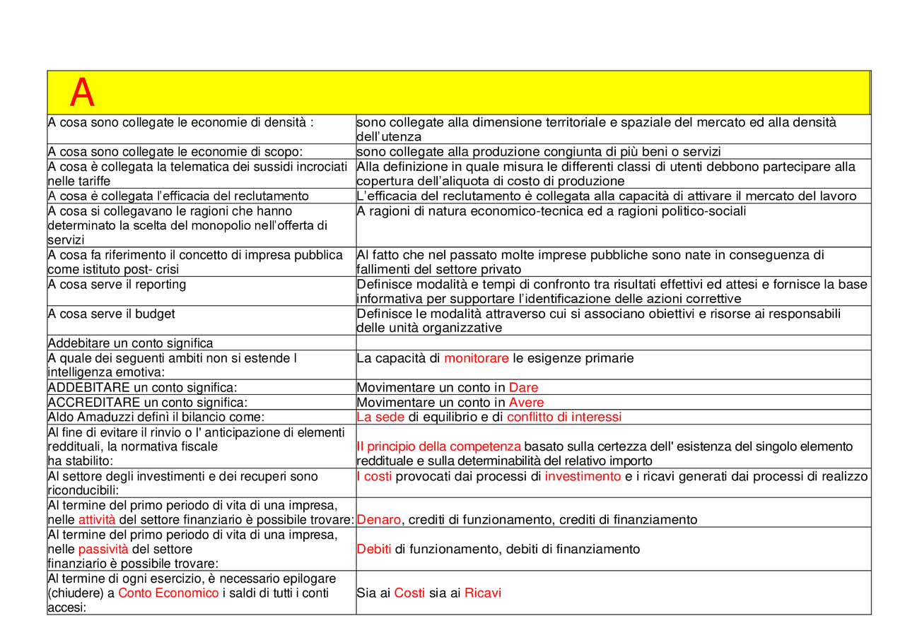 Esame di Economia Aziendale risposte in ordine alfabetico - Docsity
