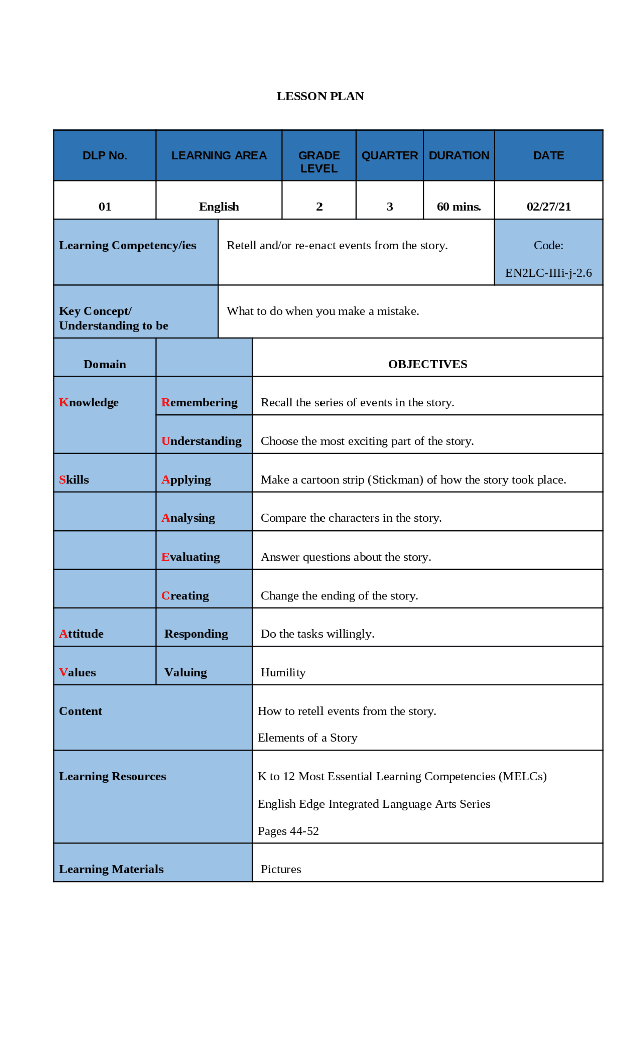 Lesson Plan in English Sample | Lecture notes English | Docsity