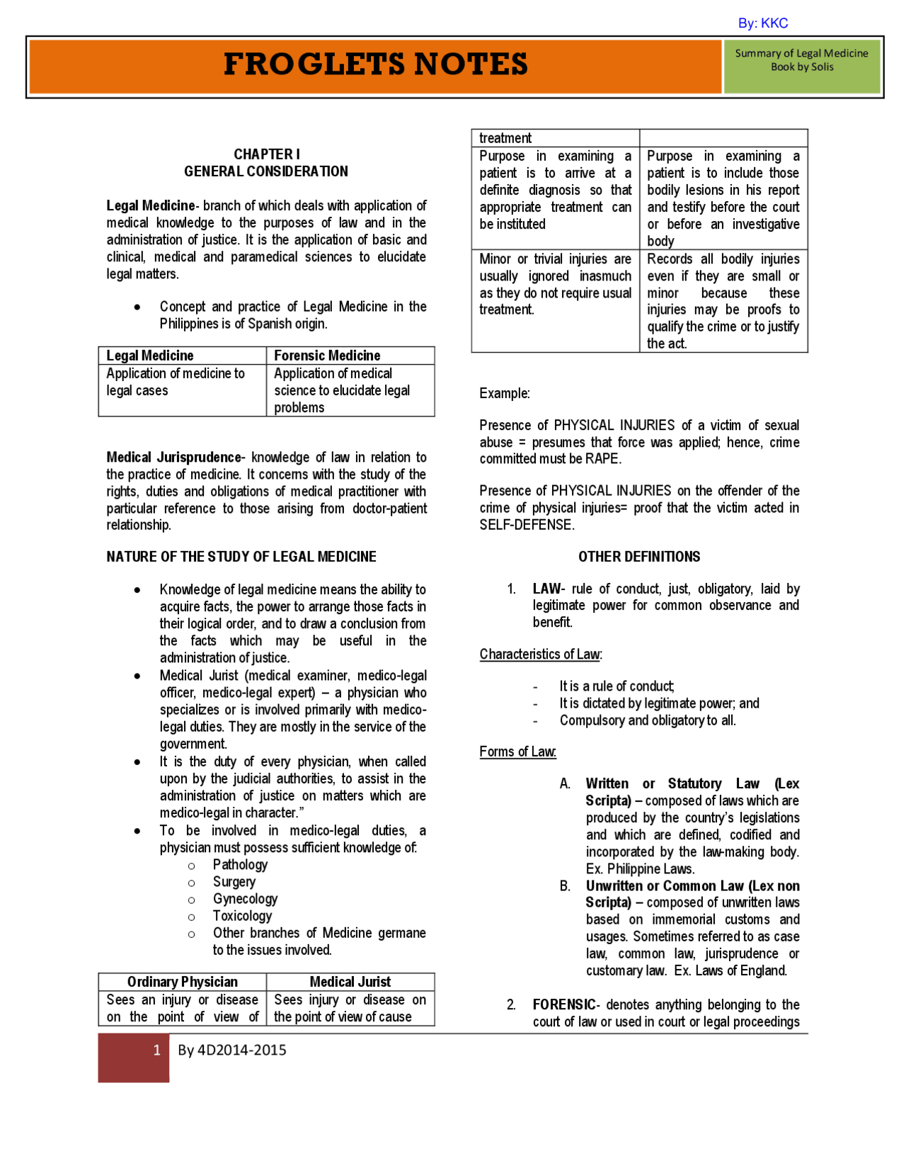 Froglets Notes Legal Medicine Docsity