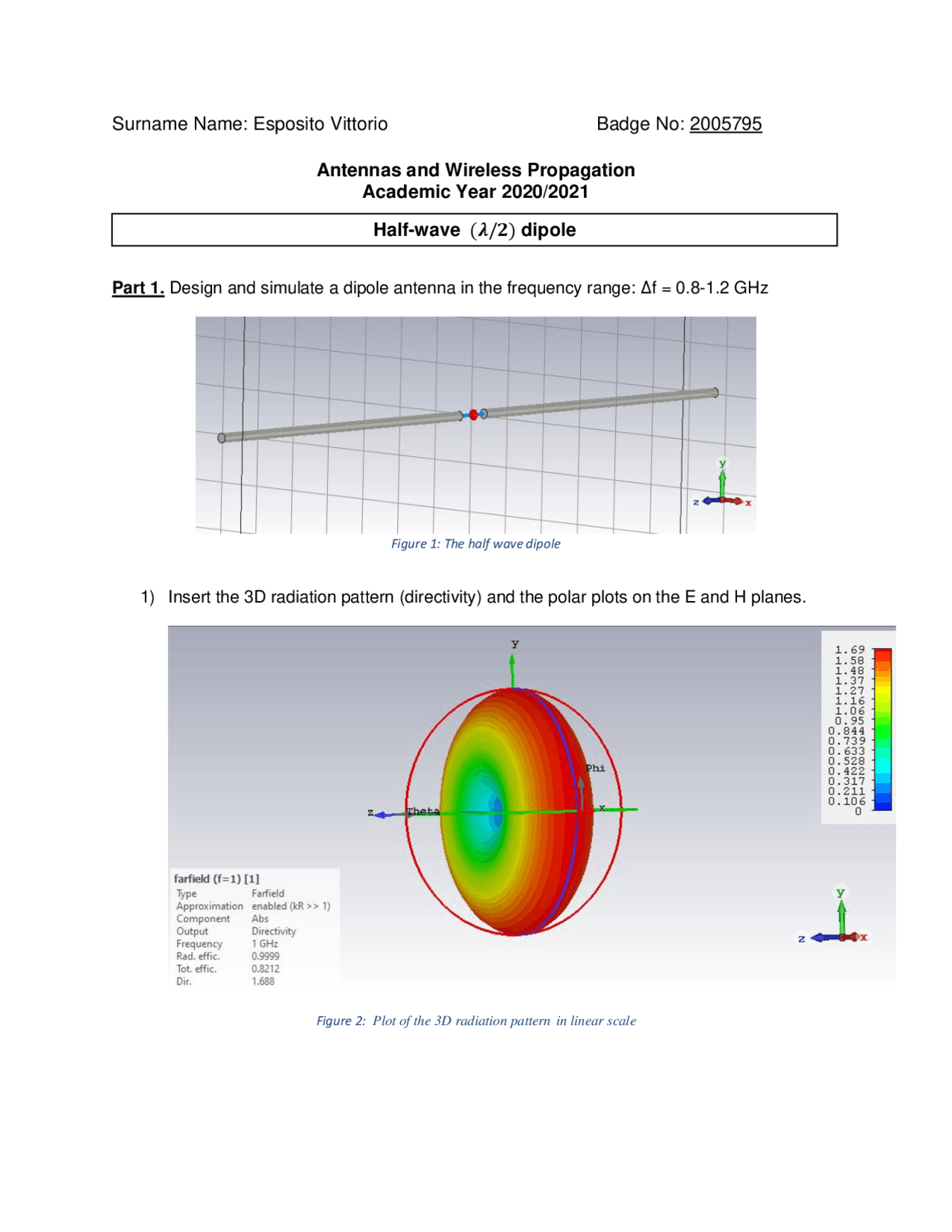 Antennas Laboratories with solutions (Unipd, prof. Santagiustina