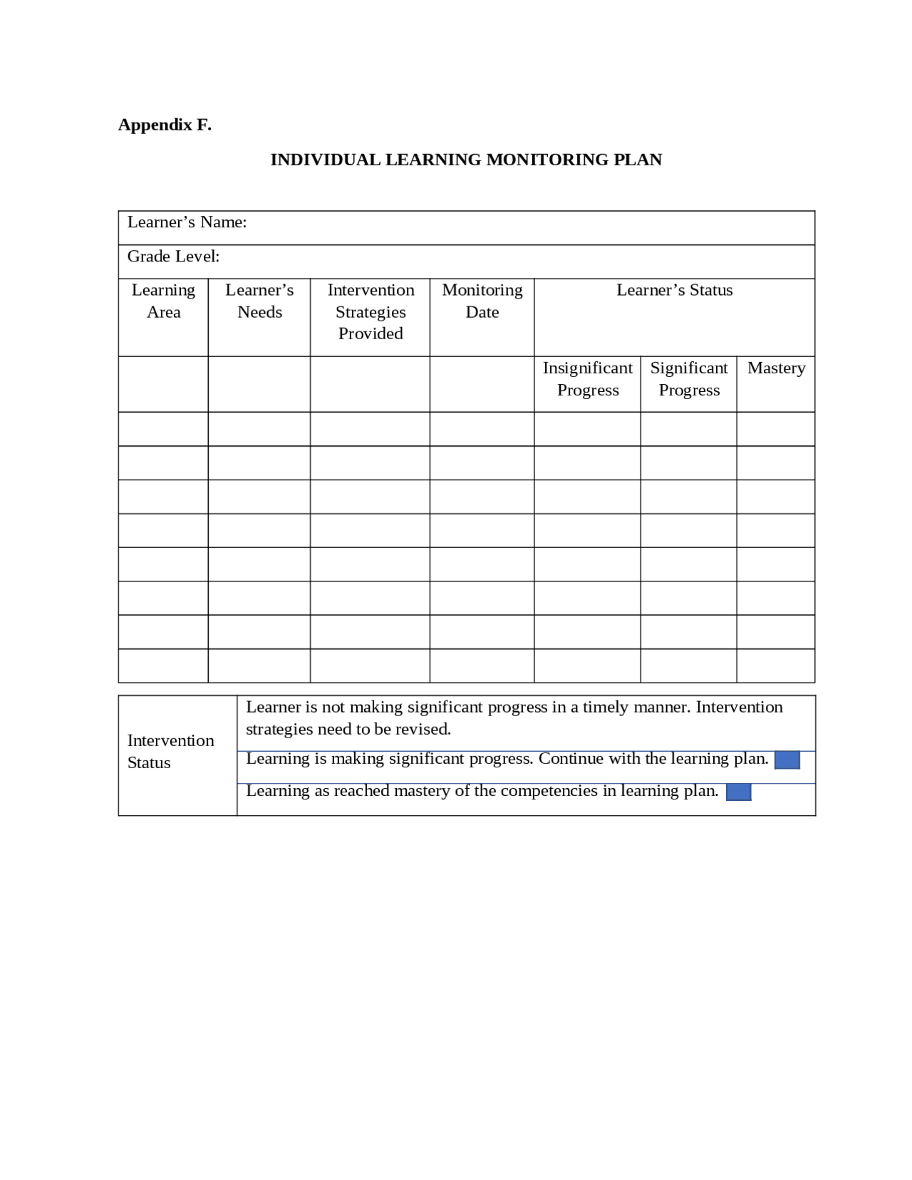Individual Learning Monitoring Plan (Sample Template).docx - Docsity