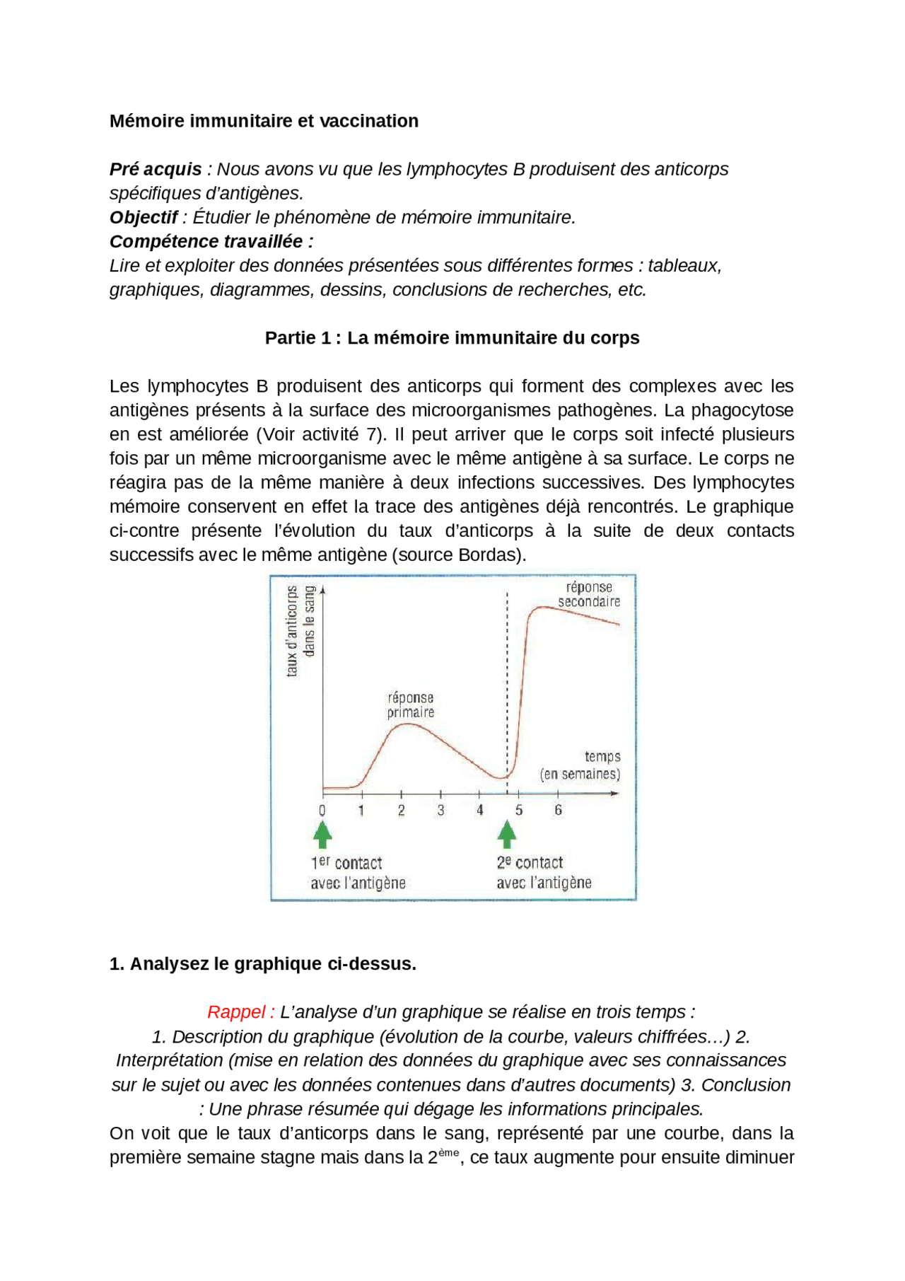 Mémoire immunitaire et vaccination Pré acquis : Nous avon - Docsity
