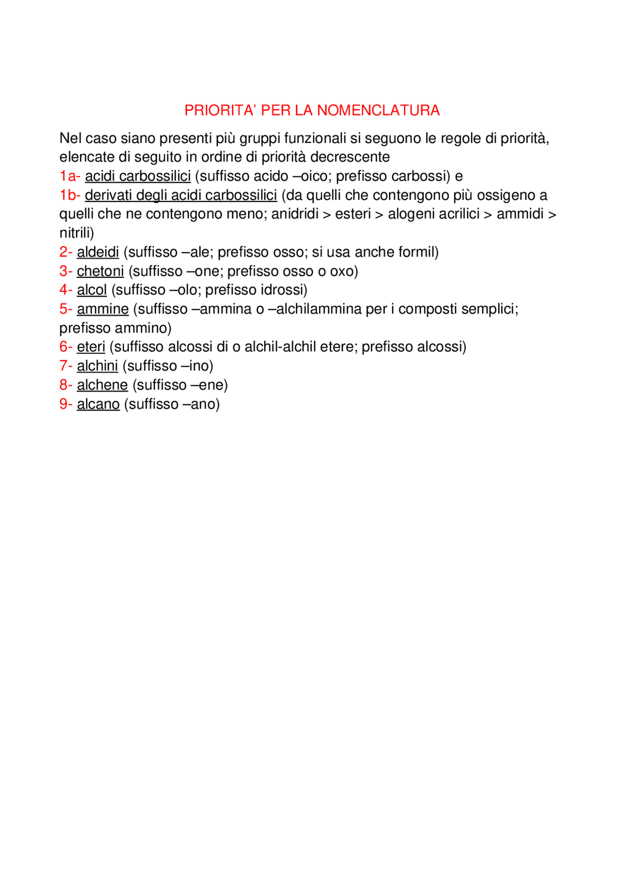 SCHEMA PRIORITA NOMENCLATURA Schemi E Mappe Concettuali Di Chimica schema-priorita-nomenclatura-schemi-e-mappe-concettuali-di-chimica