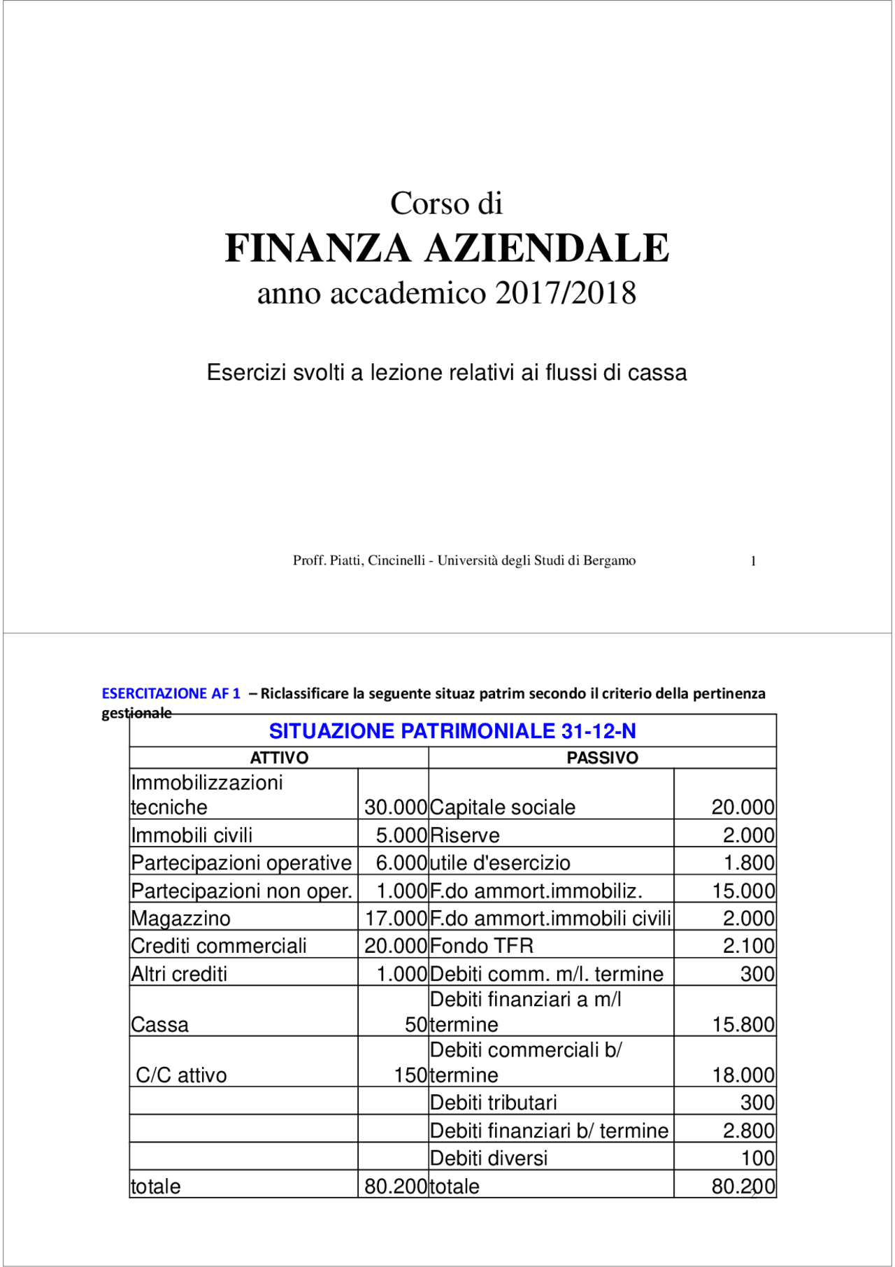 esercizi svolti di finanza | Esercizi di Finanza Aziendale | Docsity
