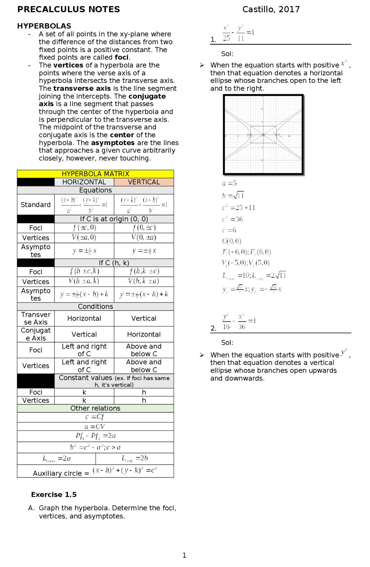 PRECALCULUS NOTES Castillo - Docsity