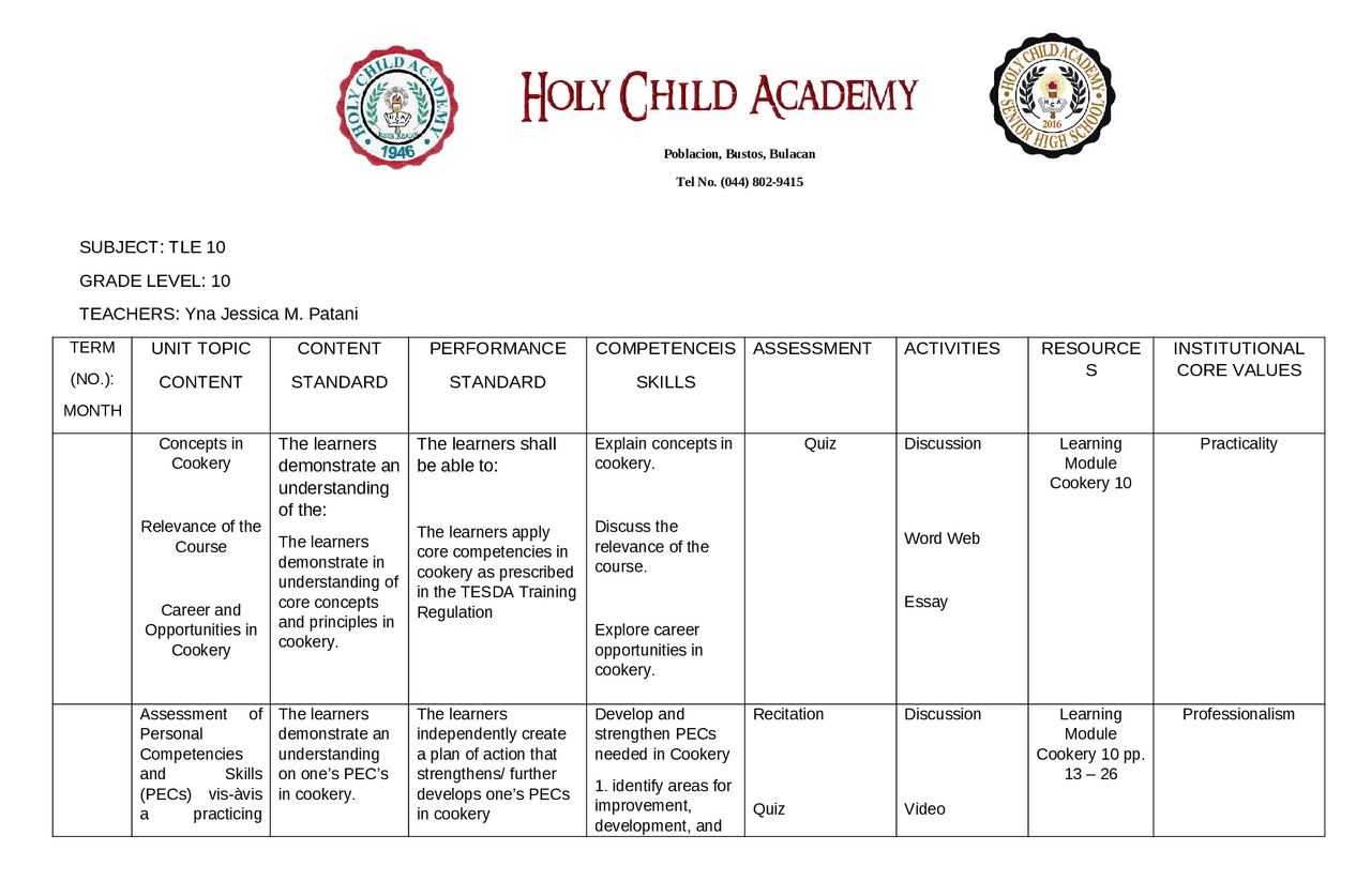 Tle Curriculum Guide Examples TLE 10 Curriculum map | Study Guides, Projects, Research English | Docsity