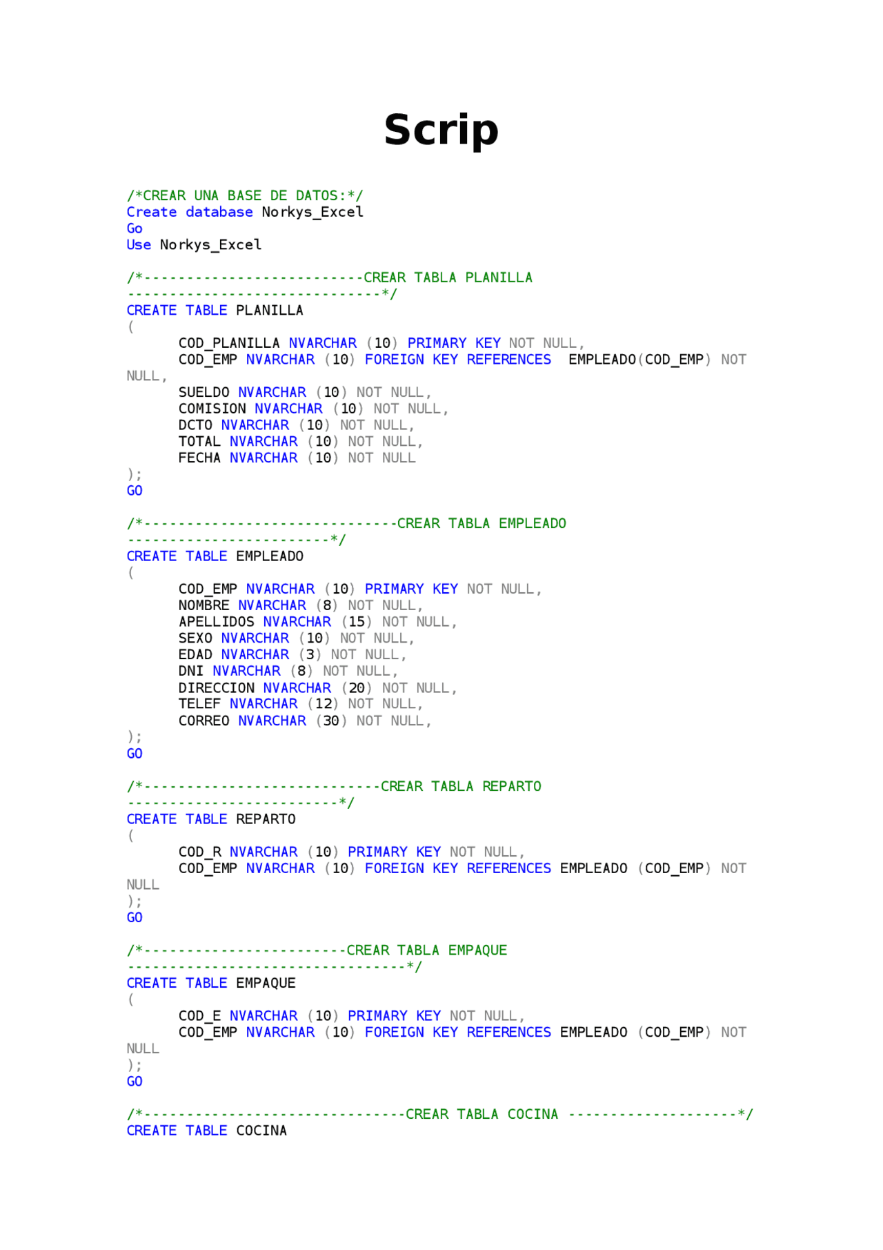 Script de base de datos - Docsity