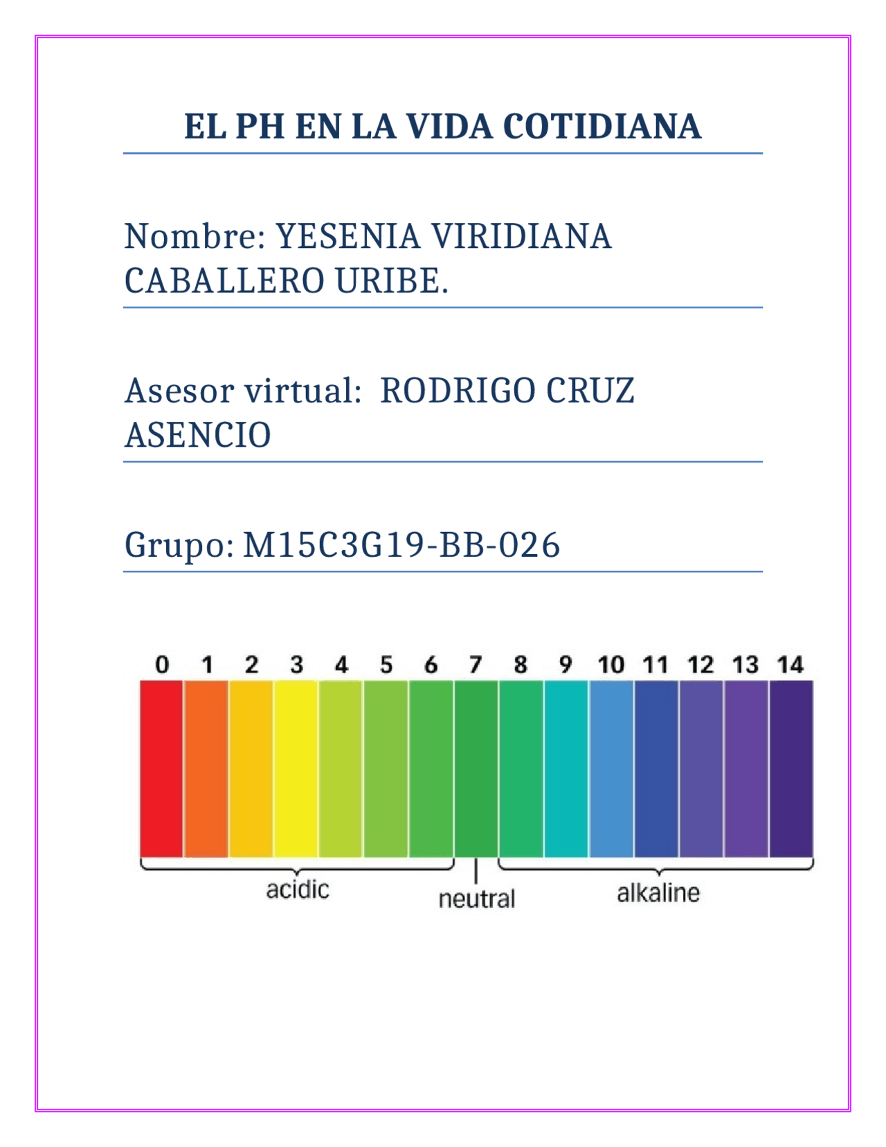 Modulo 15 actividad integradora 1 - Docsity