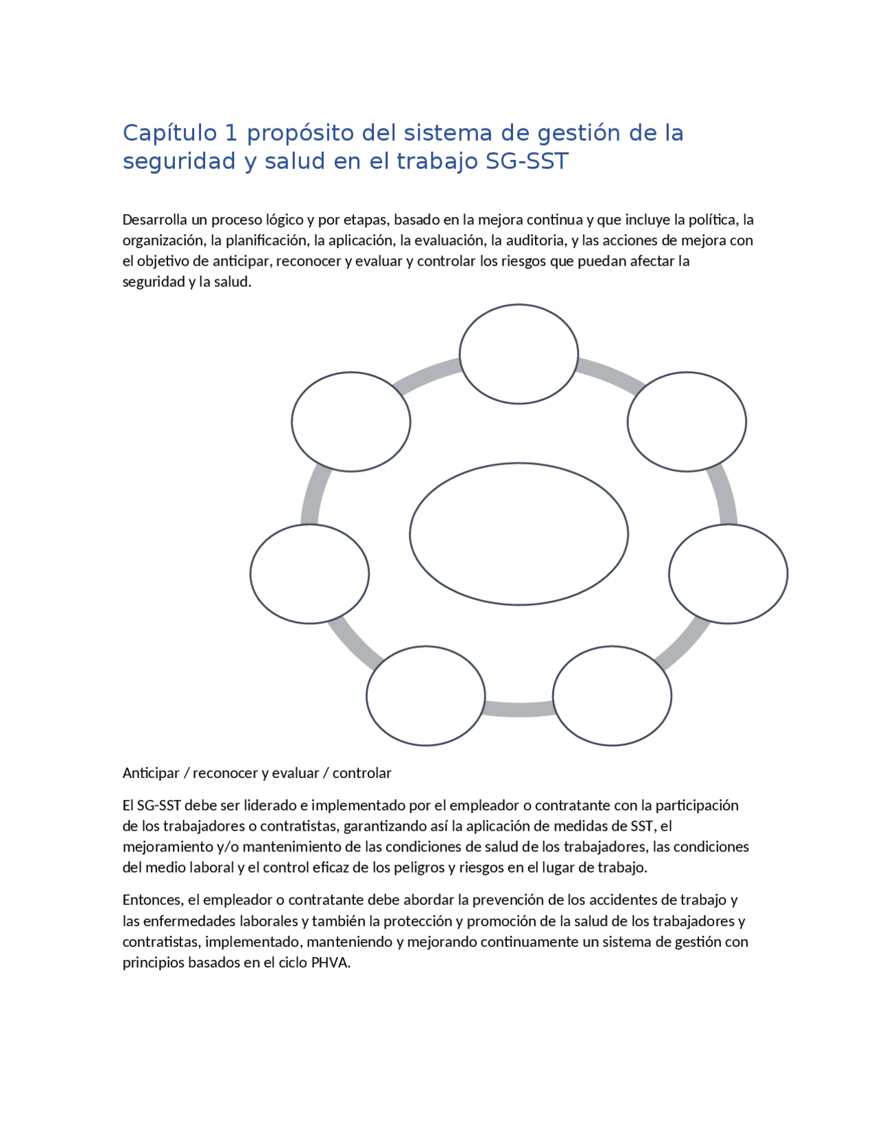 MODULO 1 ORGANIZACION DEL SISTEMA DE GESTION DE SEGURIDAD Y SALUD EN EL ...