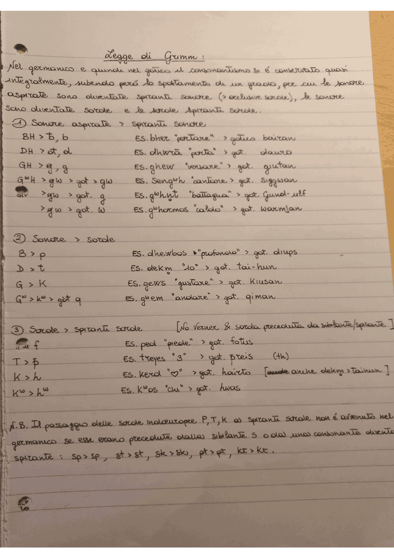 Legge di Grimm e Verner Docsity