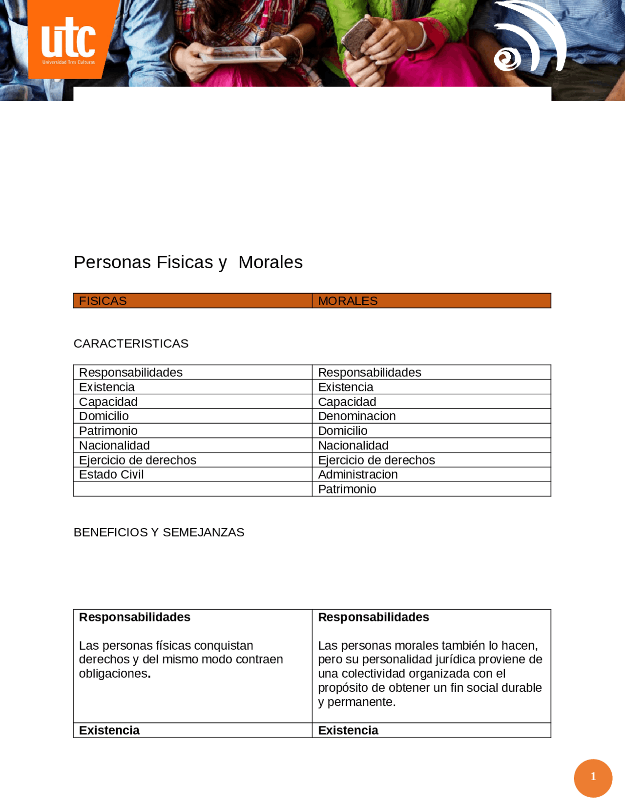 cuadro comparativo personas fisicas y morales | Ejercicios de Derecho ...