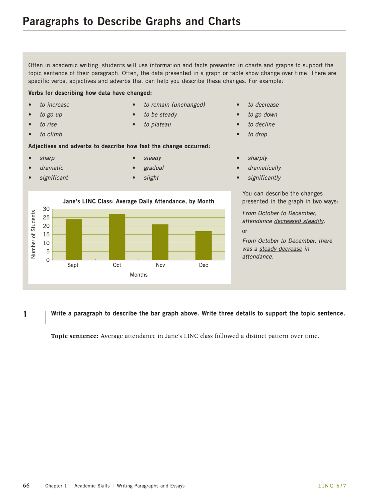 Exercises Describing graphs exercise - Docsity