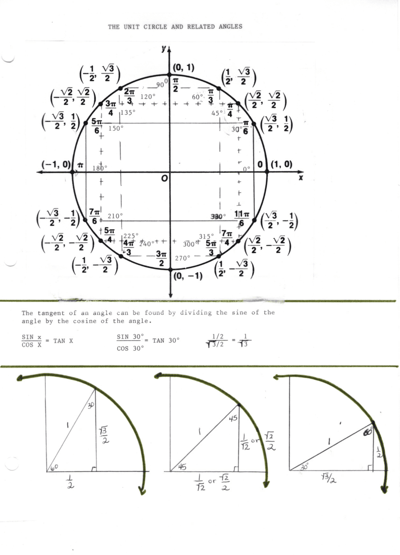 Find Angle On Unit Circle Calculator