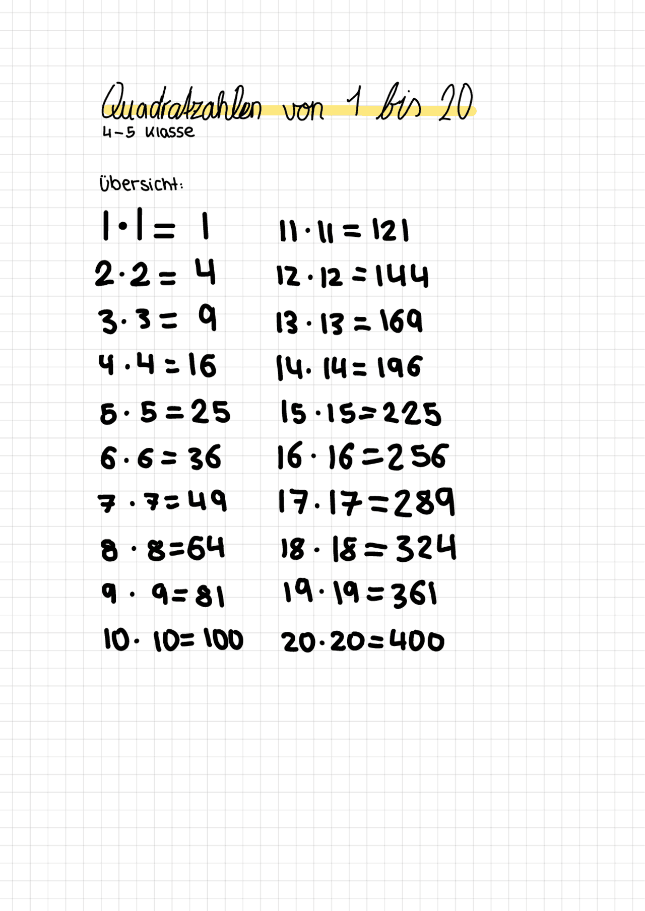Quadrat Zahlen 1-20 (mit Tipps und Tricks) | Zusammenfassungen Mathematik | Docsity