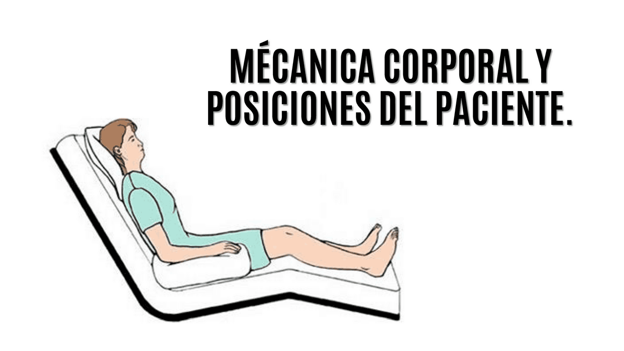 MÉCANICA CORPORAL Y POSICIONES DEL PACIENTE. | Diapositivas de