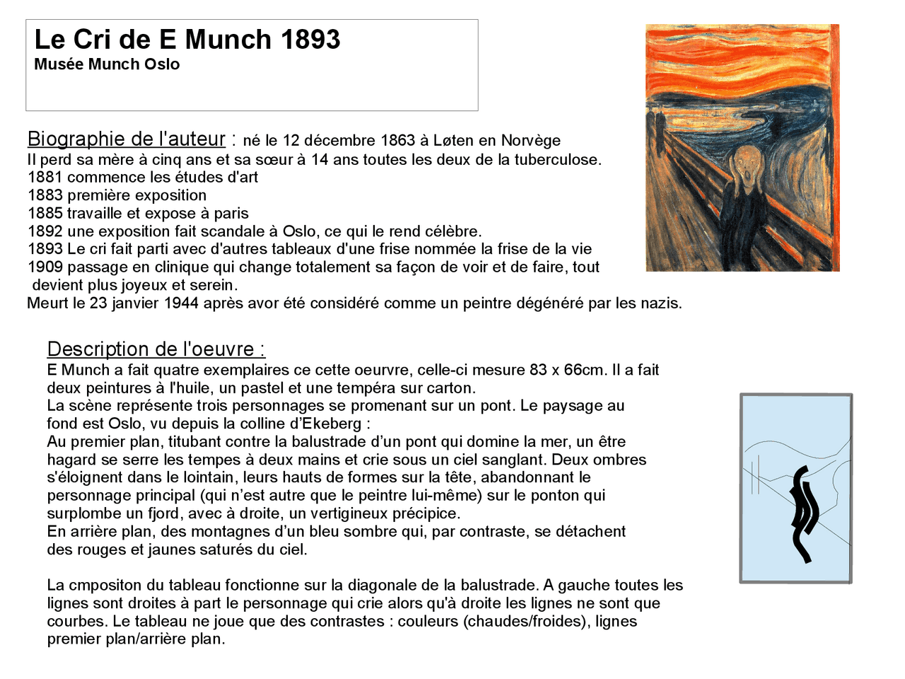 Le cri edvard munch analyse - Docsity